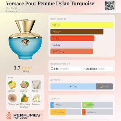 Versace Pour Femme Dylan Turquoise Eau de Parfum By Versace