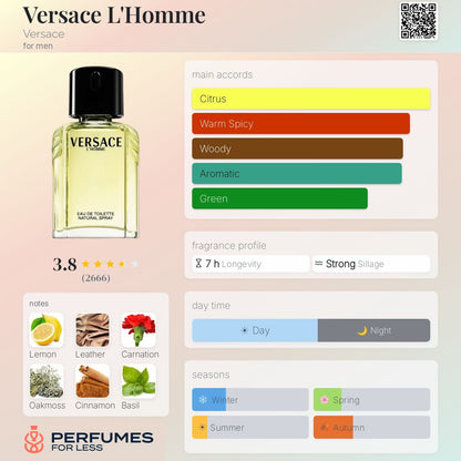 Versace Le  Homme - Tester