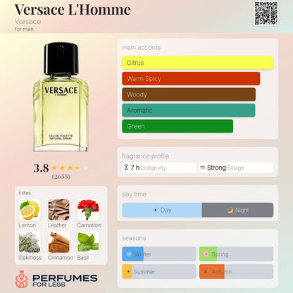 Versace L'Homme Versace for men