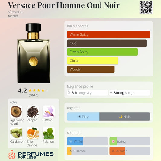 Versace Pour Homme Oud Noir Versace for men