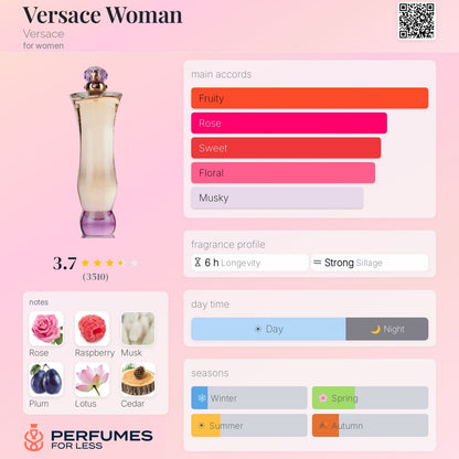 Versace Woman Eau de Parfum By Versace