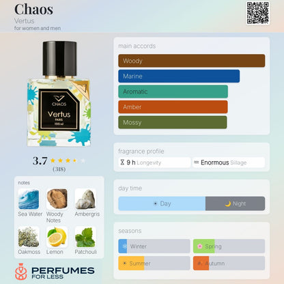 Chaos Vertus for women and men
