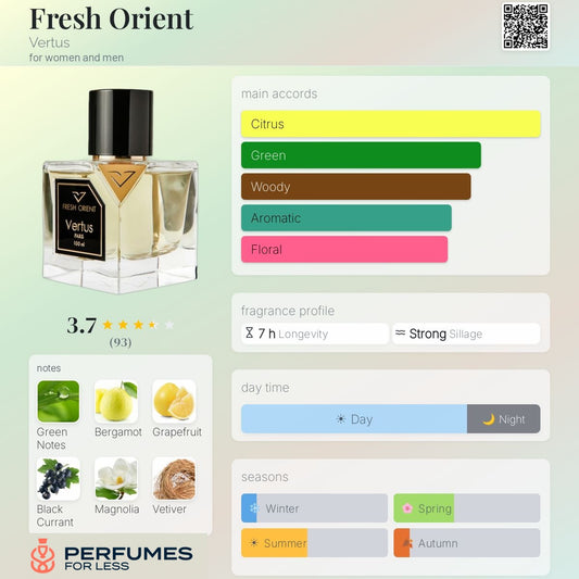 Fresh Orient Vertus for women and men