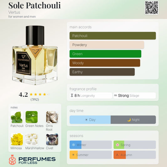 Sole Patchouli Vertus for women and men