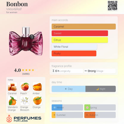 Bonbon by Viktor & Rolf
