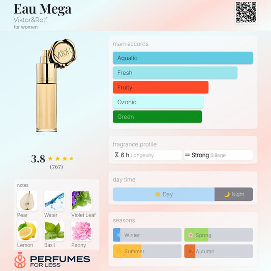 Eau Mega by Viktor& Rolf