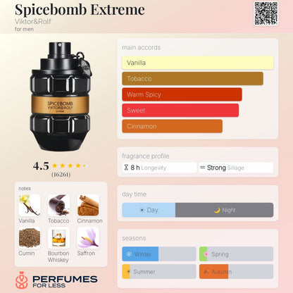 Spicebomb Extreme Viktor&Rolf for men