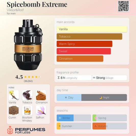 Spicebomb Extreme Viktor&Rolf for men