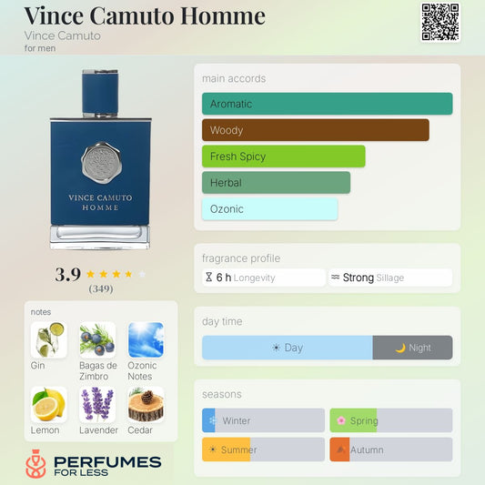 Vince Camuto Homme Vince Camuto for men