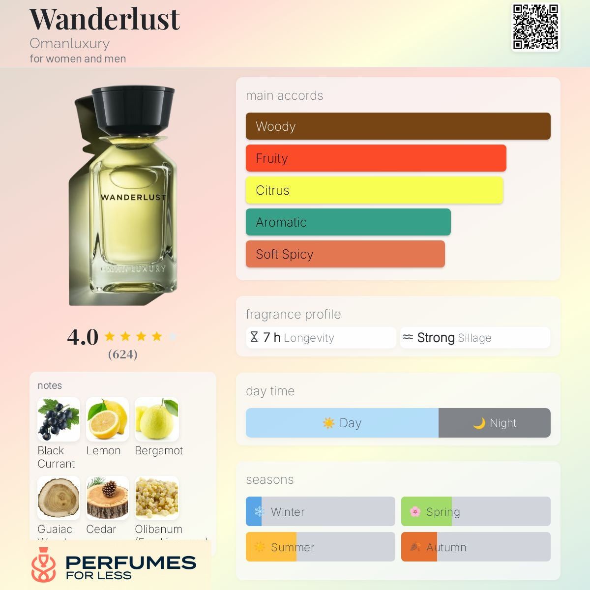 Wanderlust Oman luxury for women and men