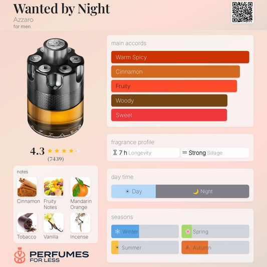 Wanted by Night Azzaro for men