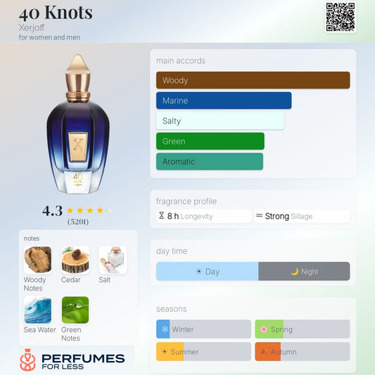 40 Knots Xerjoff for women and men