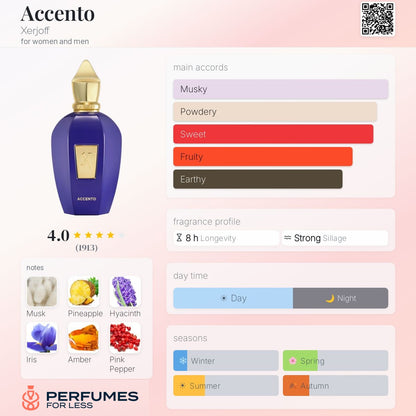 Accento Xerjoff for women and men