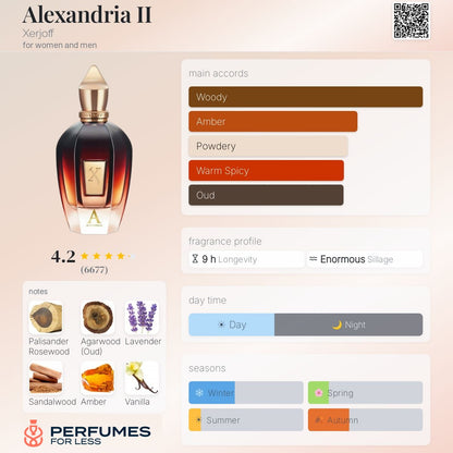 Alexandria II Xerjoff for women and men
