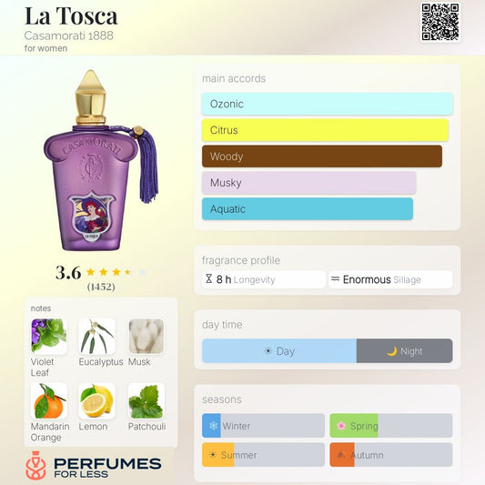 La Tosca Xerjoff for women