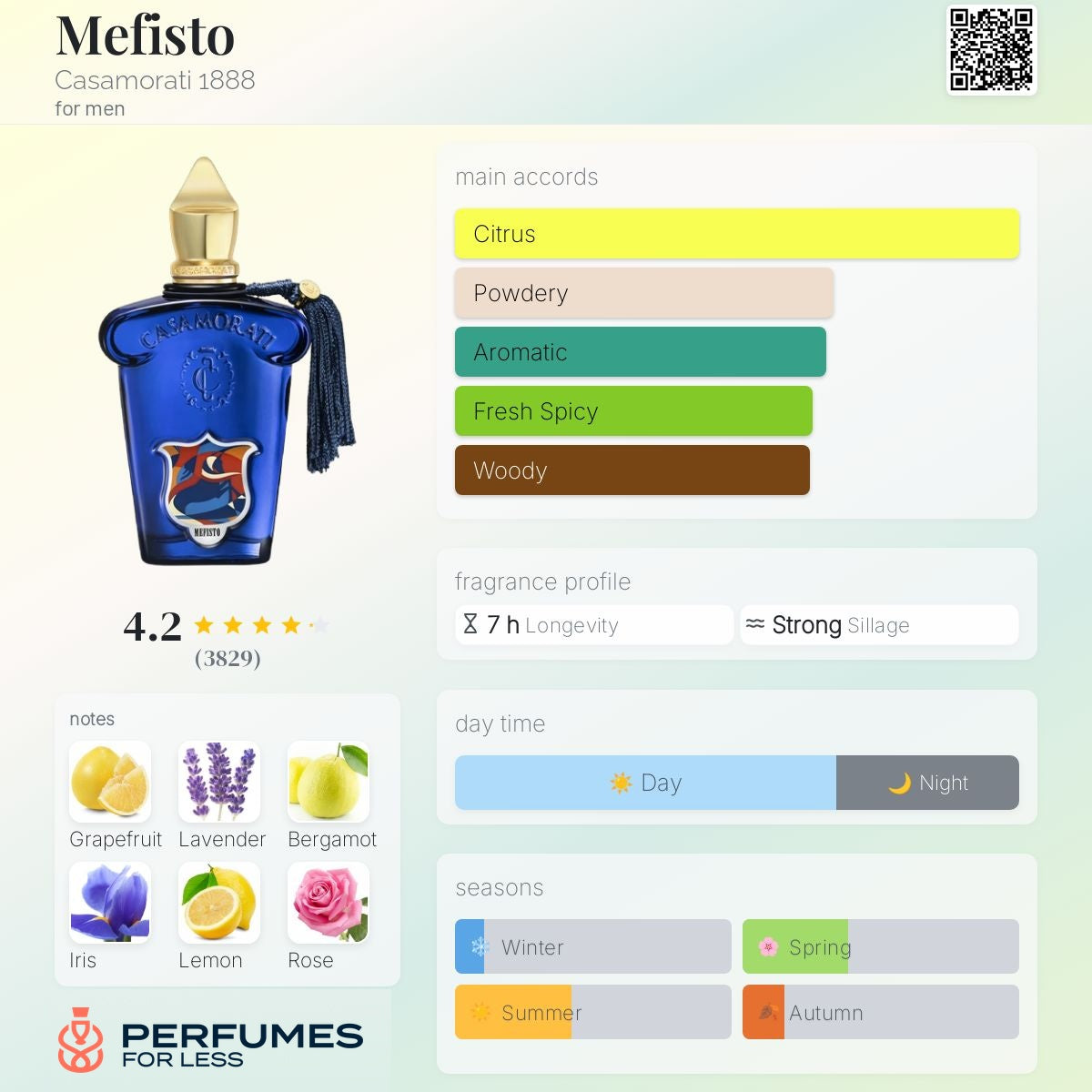 Mefisto Xerjoff for men