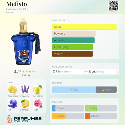 Mefisto Xerjoff for men