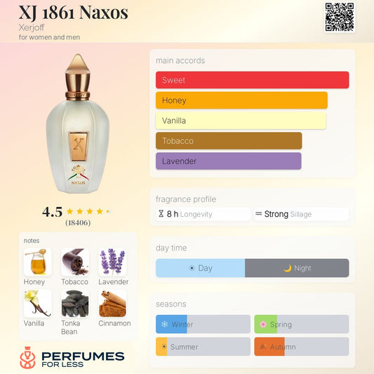 XJ 1861 Naxos Xerjoff for women and men