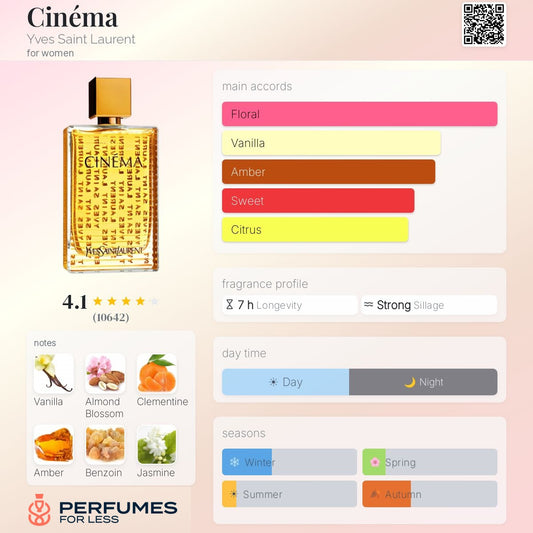 Cinema Yves Saint Laurent Eau de Parfum for women