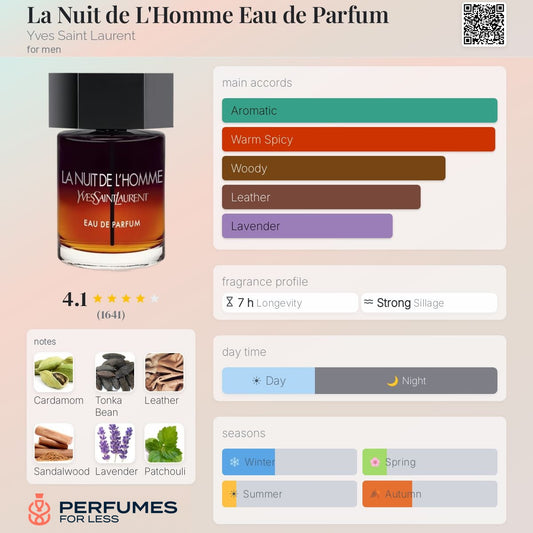 La Nuit de L'Homme Eau de Parfum Yves Saint Laurent for men