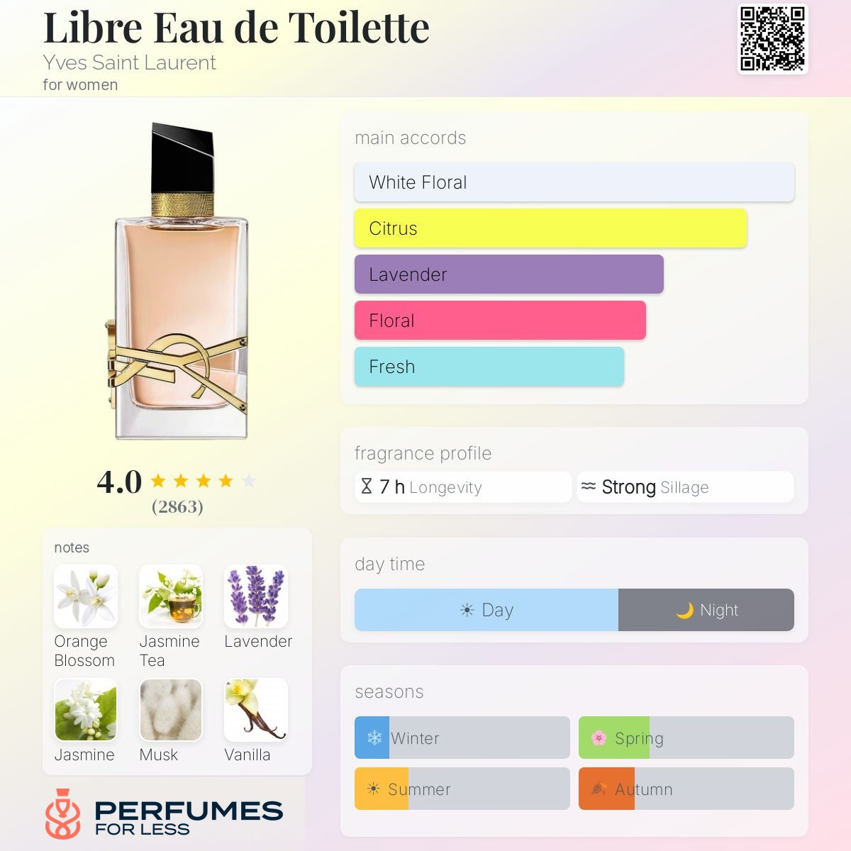 Libre Yves Saint Laurent for women EDT