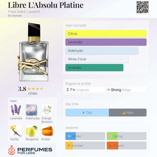 Libre L'Absolu Platine Yves Saint Laurent Eau de Parfum for women