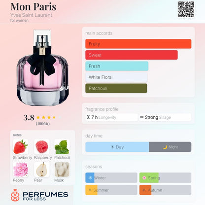 Mon Paris Yves Saint Laurent Eau de Parfum for women