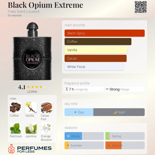 Black Opium Le Parfum by Yves Saint Laurent for Women - Tester