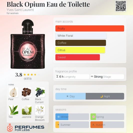 Black Opium Eau de Toilette by Yves Saint Laurent for Women- Tester