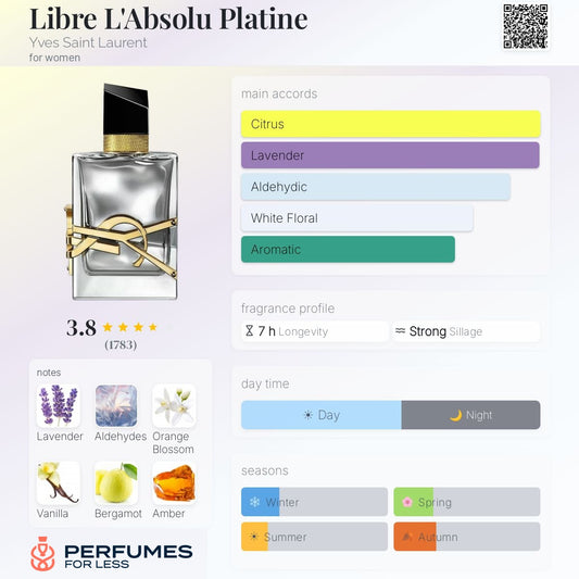 Libre L'Absolu Platine by Yves Saint Laurent- Tester