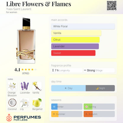 Libre Flowers & Flames by Yves Saint Laurent - Tester