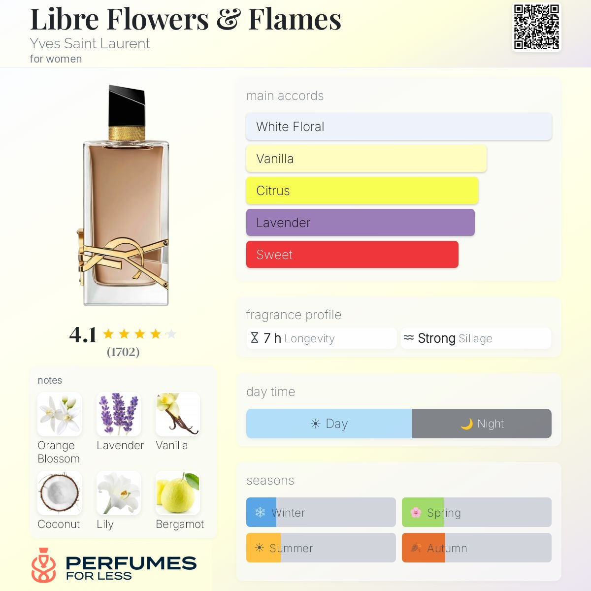 Libre Flowers & Flames Yves Saint Laurent Eau de Parfum for women