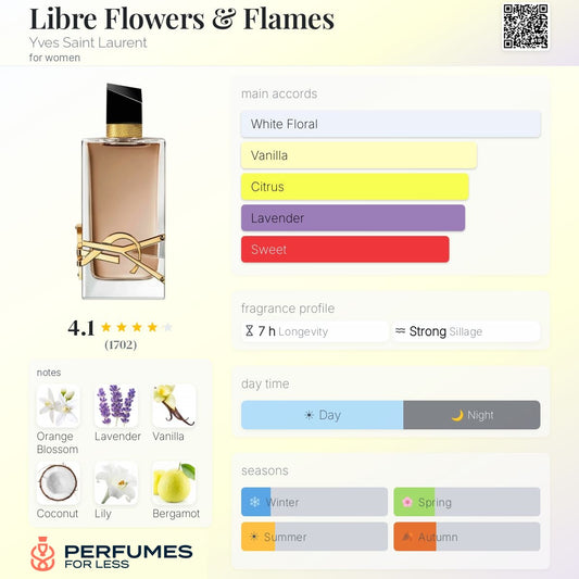 Libre Flowers & Flames Yves Saint Laurent Eau de Parfum for women